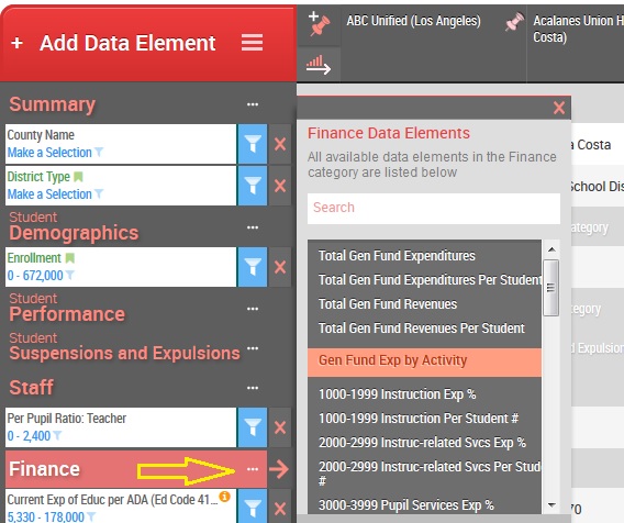 Image of financial data elements in comparisons
